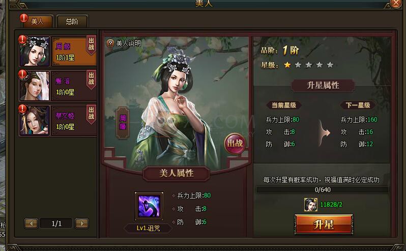 三國群雄傳美人系統