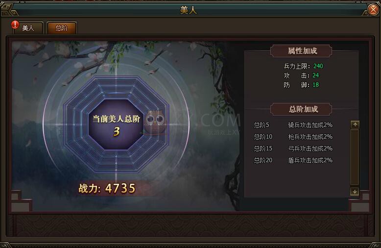 三國群雄傳美人系統