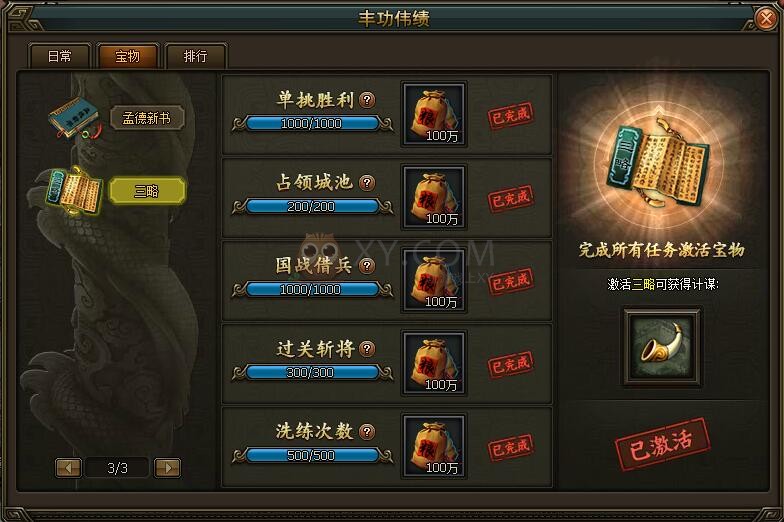 三國群雄傳三略