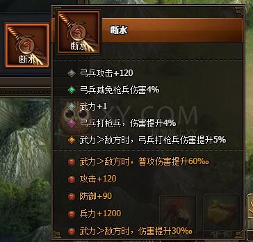 三國群雄傳斷水