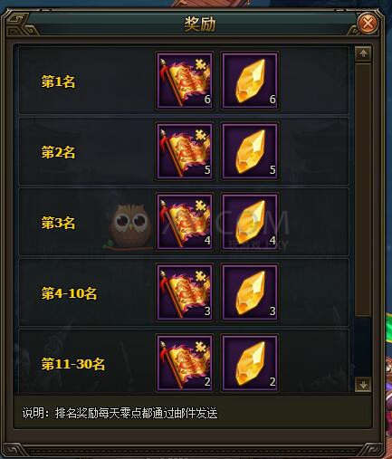 三國(guó)群雄傳試煉副本