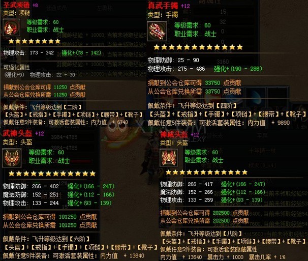 烈焰套裝
