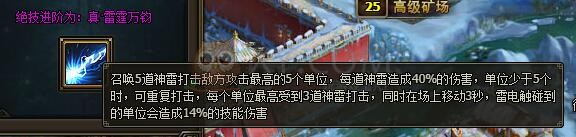 三國群雄傳諸葛亮