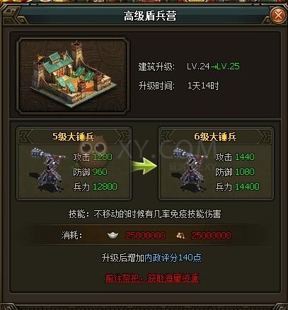 三國群雄傳兵營