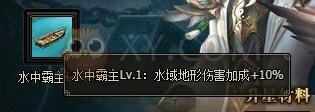 三國群雄傳諸葛亮