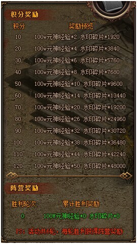 傳奇世界網頁版炸彈危機