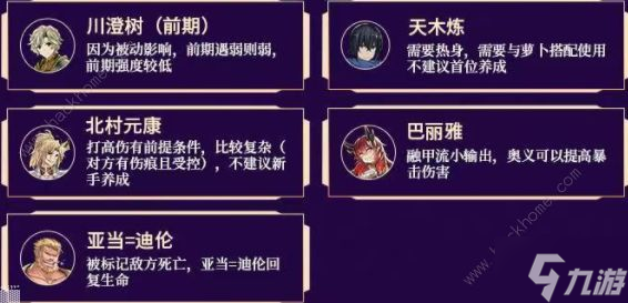 盾之勇者成名錄浪潮角色強度排行榜 最強角色梯隊一覽