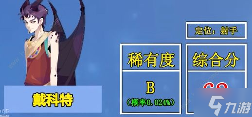 《召喚與合成2》英雄強度排行榜 2022最新英雄培養(yǎng)推薦