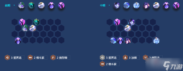 《金鏟鏟之戰》龍神九五陣容玩法分享