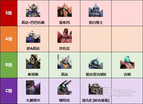 開服表游戲