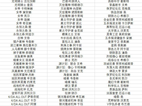 《英雄聯盟手游》半價皮膚活動什么時候開始 2022全場半價活動皮膚有哪些[多圖]圖片4