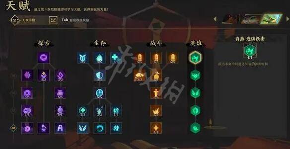 開服表