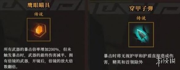 開服表