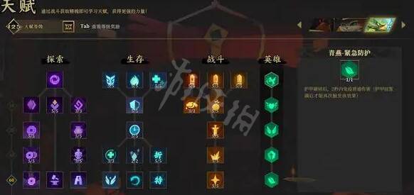 開服表