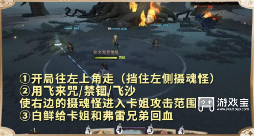《哈利波特魔法覺醒》家人與朋友通關(guān)攻略