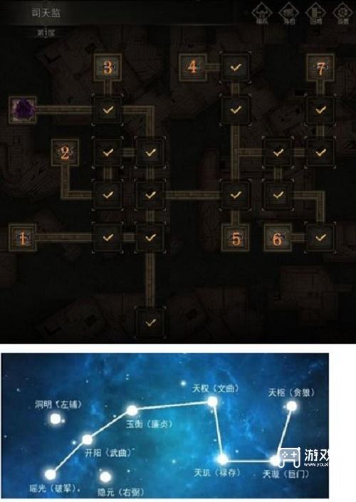 《地下城堡3》上京通關攻略