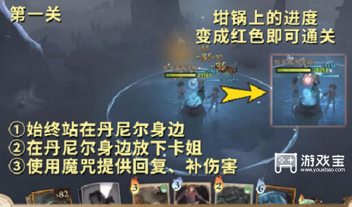 《哈利波特魔法覺醒》呼神護衛禁林全關卡攻略