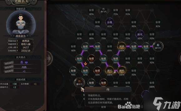 《太吾繪卷正式版》義父問答攻略