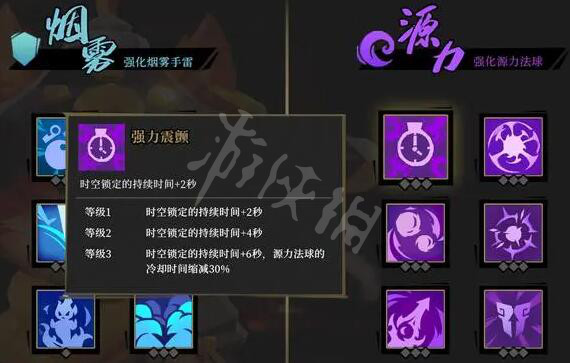 開服表