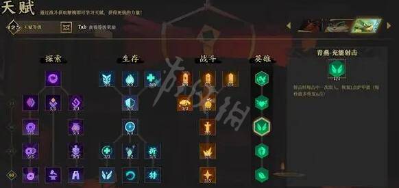 開服表