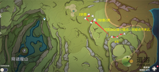 《原神》須彌地圖獸肉速刷路線圖 《原神》須彌獸肉怎么速刷
