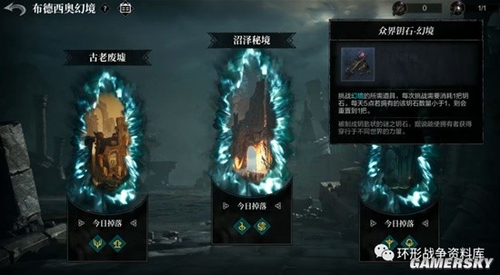 開服表游戲