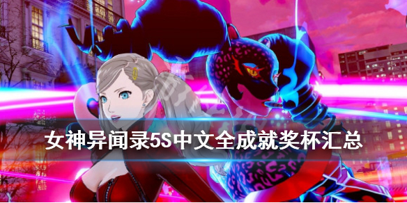 開(kāi)服表