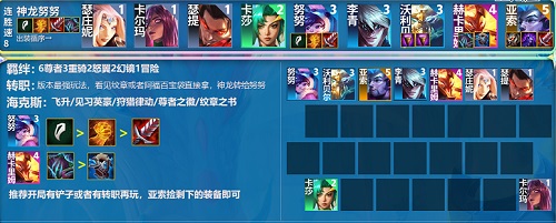 《金鏟鏟之戰(zhàn)》神龍努努陣容推薦大全攻略