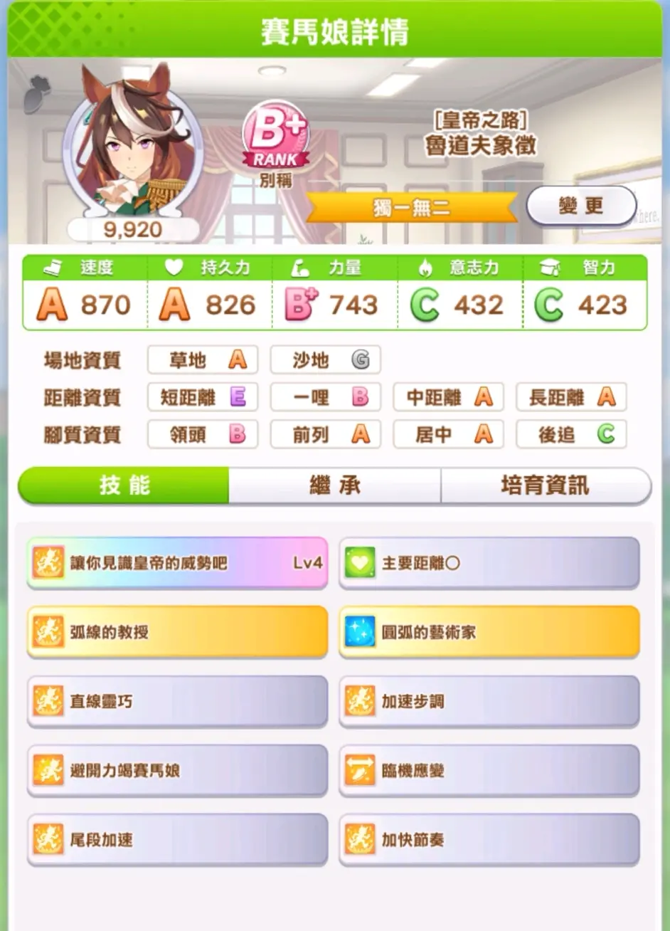 《賽馬娘》皇帝養成心得分享