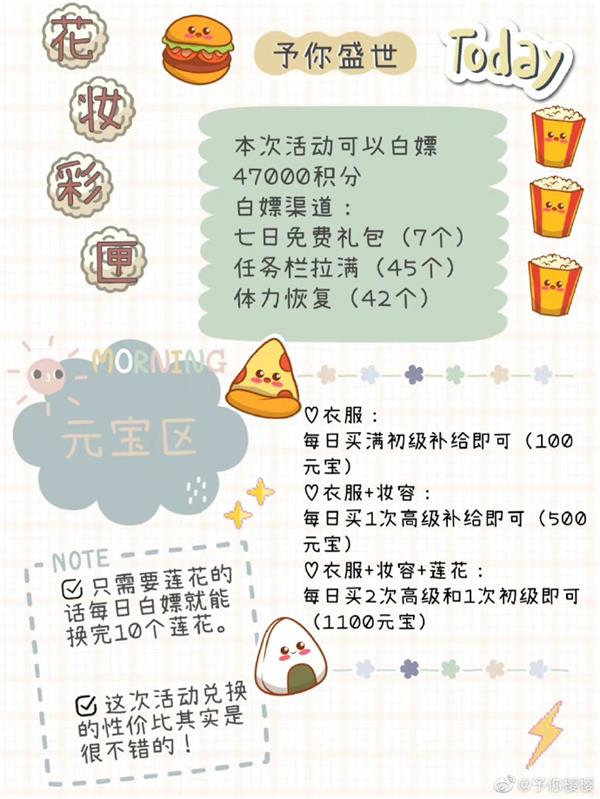 《盛世芳華》花妝彩匣活動攻略詳解
