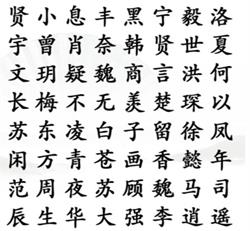 《漢字找茬王》找到熱門男主攻略詳解