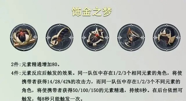 《原神》妮露圣遺物選擇推薦