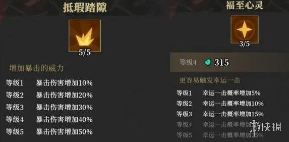 開服表