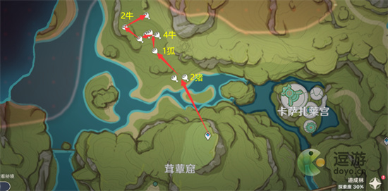 《原神》須彌地圖獸肉速刷路線圖 《原神》須彌獸肉怎么速刷