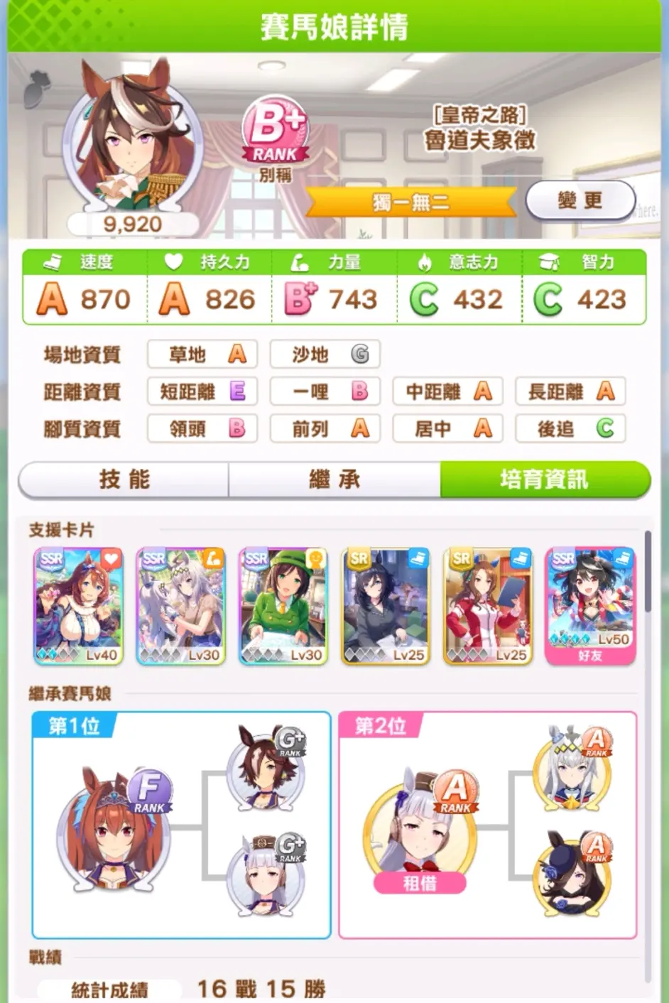 《賽馬娘》皇帝養成心得分享