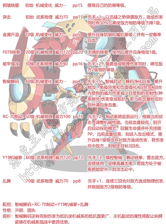 《洛克王國》納舜諾德技能搭配推薦