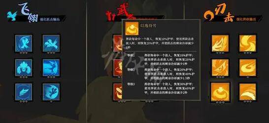 開服表