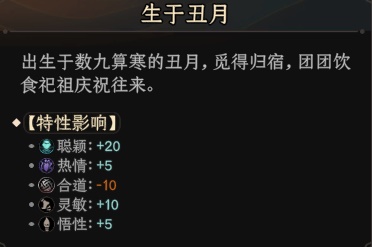 開服表游戲