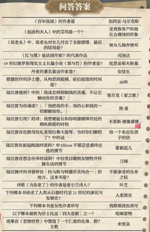 《光與夜之戀》霧城書聲活動及答案攻略