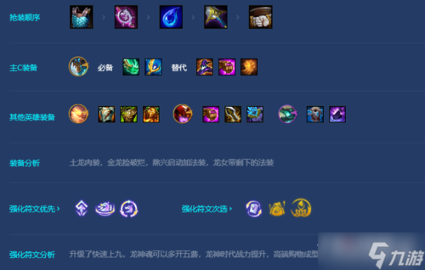 《金鏟鏟之戰》龍神九五陣容玩法分享