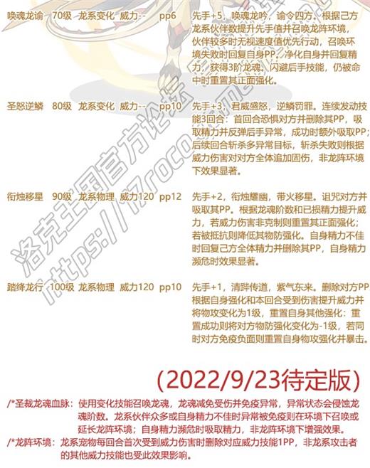 《洛克王國》圣裁戰龍王技能表及性格推薦