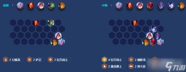 《金鏟鏟之戰(zhàn)》瞄準(zhǔn)鏡狂刃陣容分享