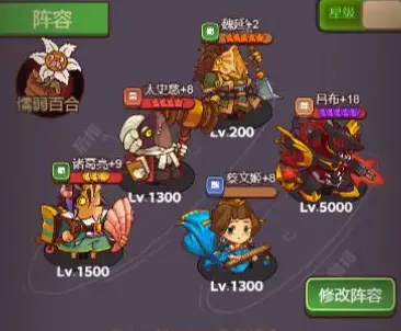 《咸魚之王》6200關后陣容推薦