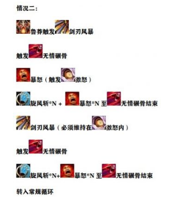 魔獸世界狂暴戰(zhàn)輸出手法推薦