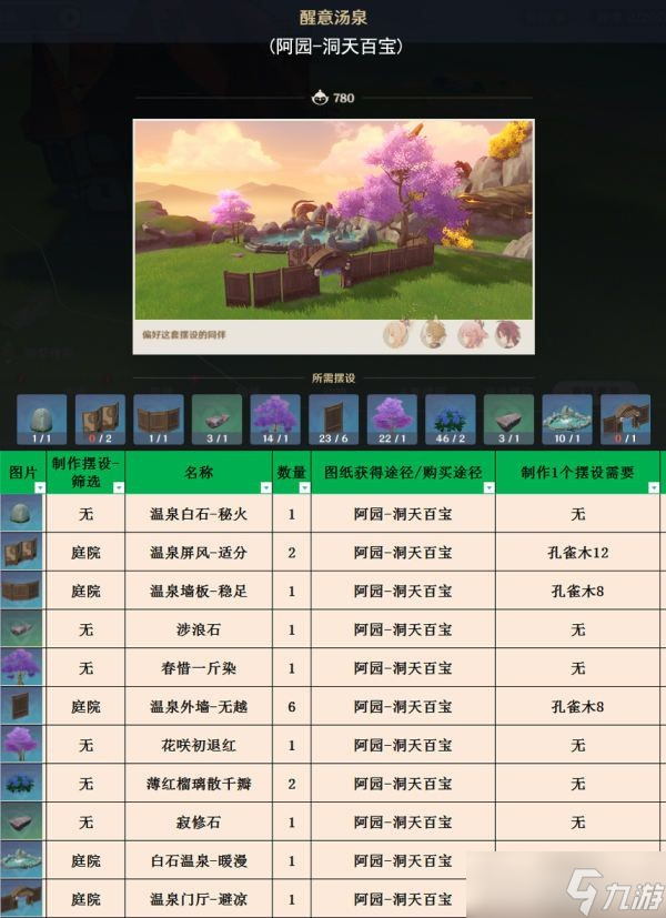 開服表游戲寶典