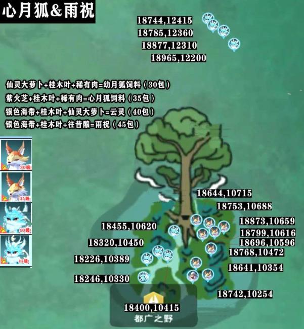 《創造與魔法》心月狐位置