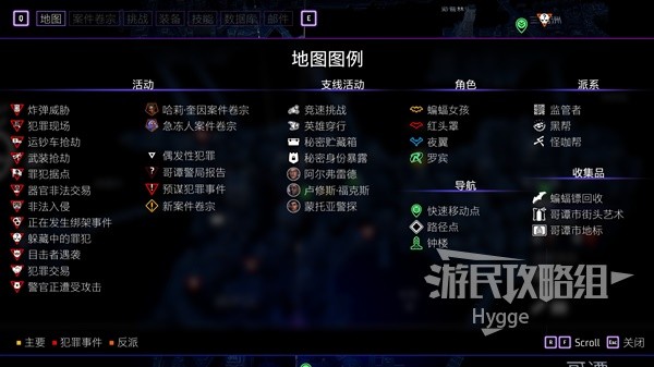 開服表游戲
