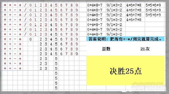 海賊王熱血航線決勝25點最佳路線攻略