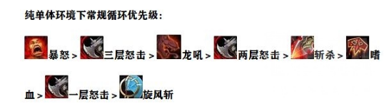 魔獸世界狂暴戰(zhàn)輸出手法推薦