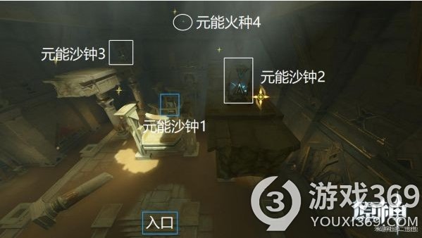 開服表游戲寶典